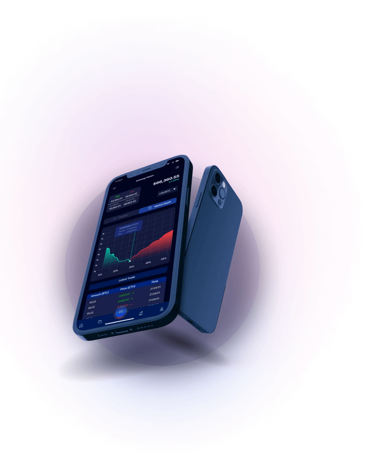 Zeker Bitlijn - ELEVATE YOUR TRADING SKILLS THROUGH OUR ADVANCED PLATFORM